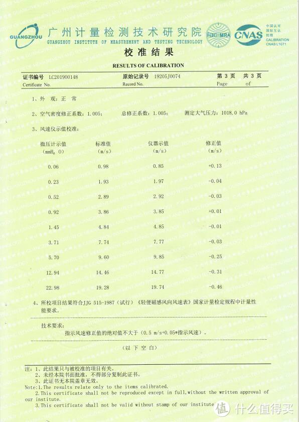 新风系统连载18——值友250风量机型怎么做到298风量的？