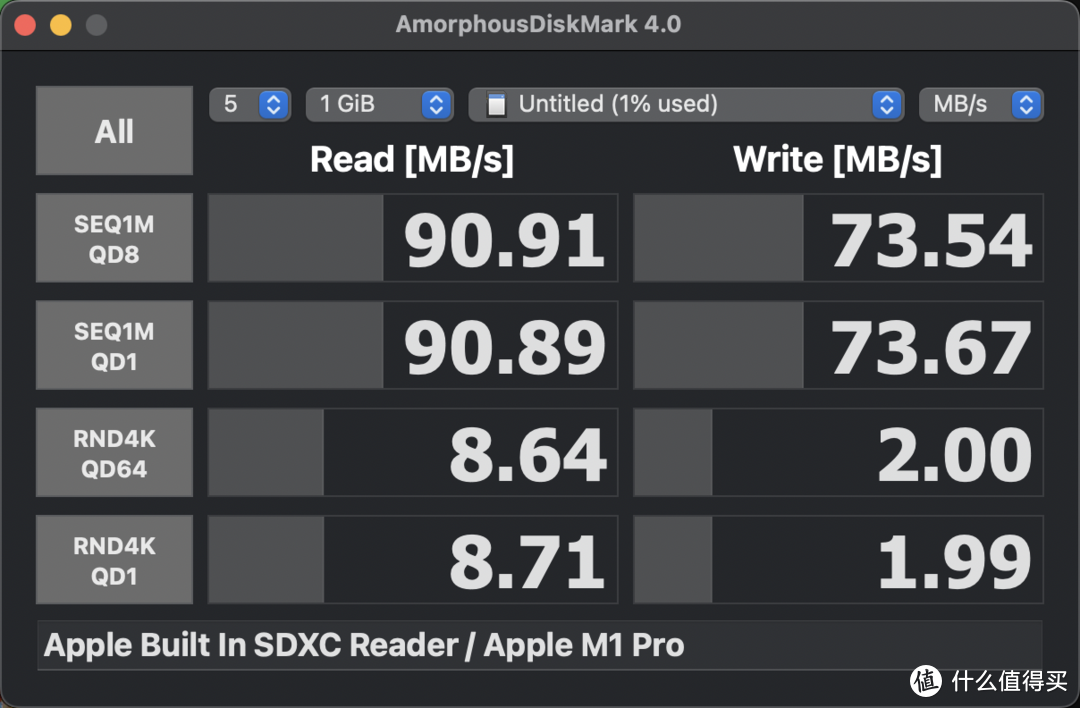 MAC 扩容卡套读写速度