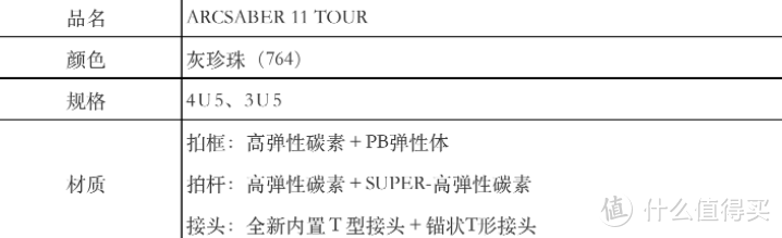 尤尼克斯羽毛球拍PRO/TOUR/GAME/PLAY区别科普，附弓11同系列区别