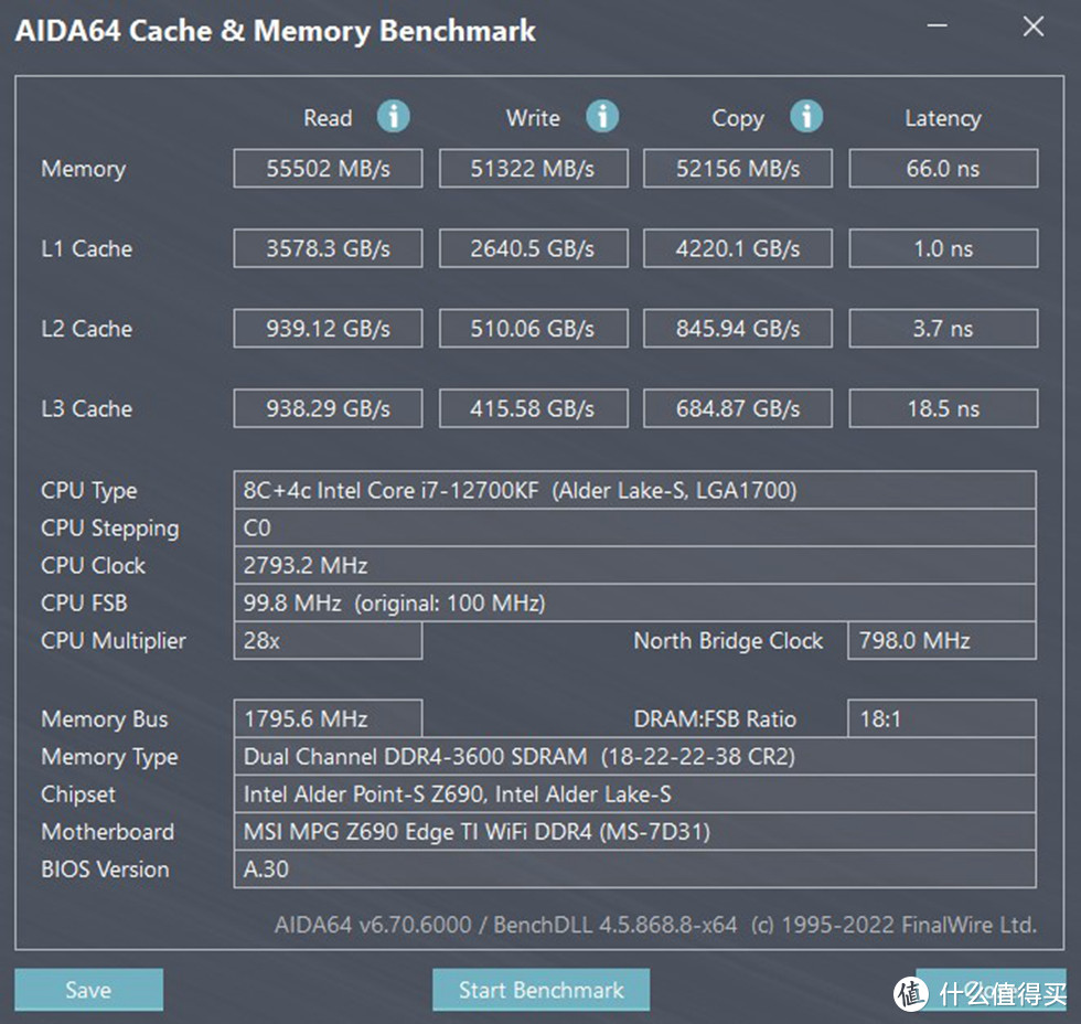 宇瞻NOX暗黑女神白色款内存的默认XMP下 memory Benchmark，读写和拷贝都超50GB，延迟66秒