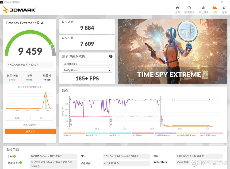 3D MARK TIME SPY EXTREME 测试成绩 9459