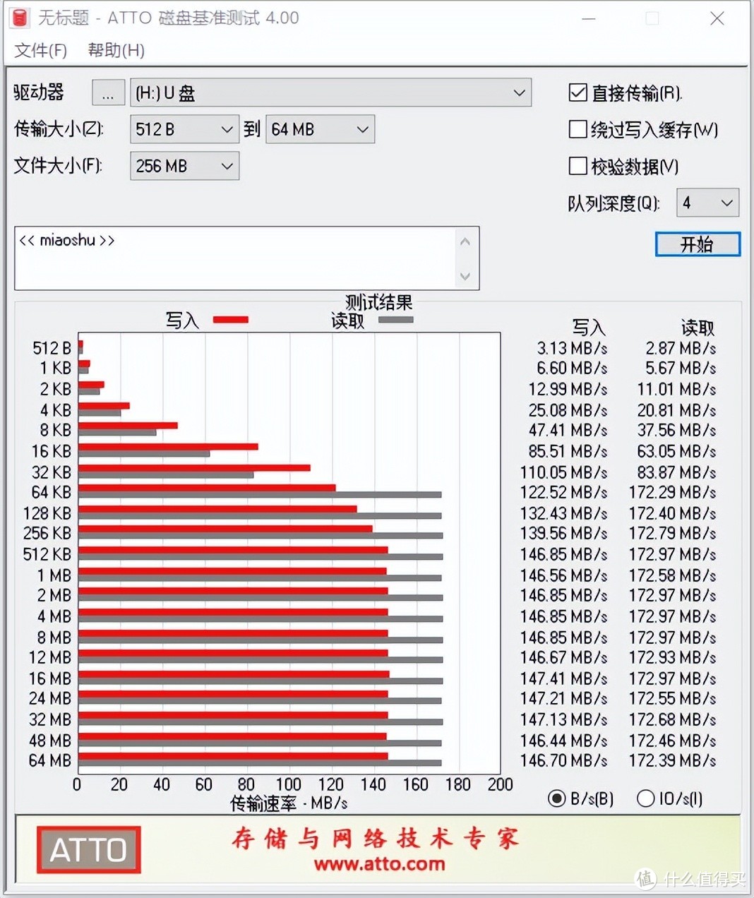 双接口设计，跨平台文件互传更简单，aigo U358 Type-C手机U盘评测