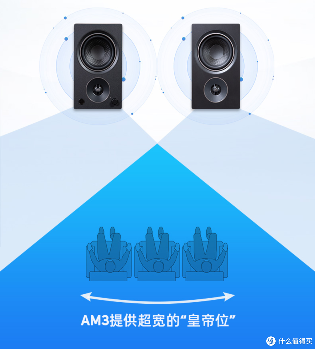 补齐HomePod的短板：小而美的PSB Alpha AM3音箱