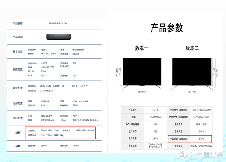 大尺寸平板电视VS激光电视选哪个？这些细节差别对比，教你“出自海信同门”的大户型住宅电视怎么选