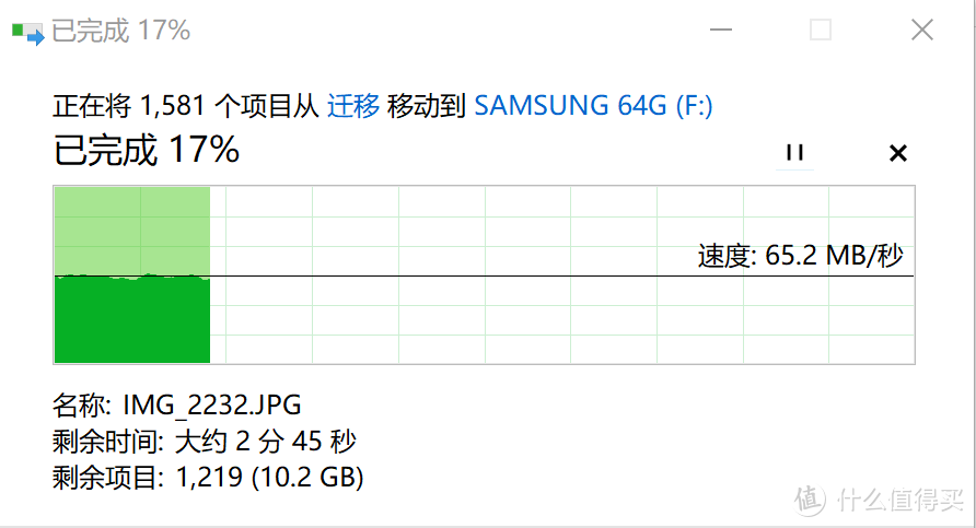 10G大小的零碎文件也可以做到3分钟以内,如果用之前的老卡,大概要十分钟打底了吧.