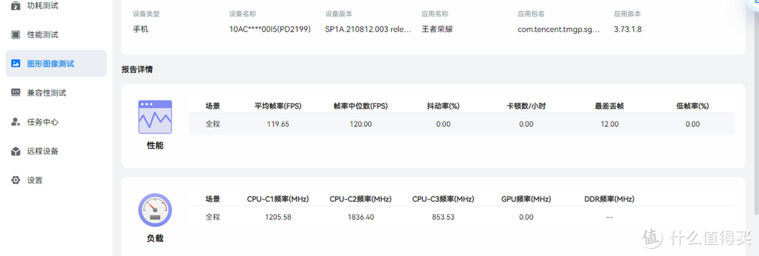 不到2K的真香机，iQOO Neo6 SE和红米K40s怎么选？其实很简单