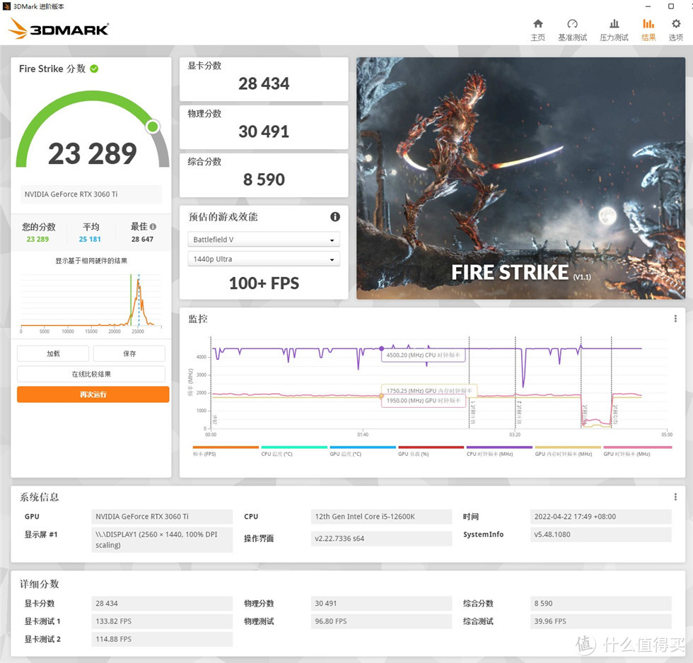 12600K+ROG Z690i+3060Ti+分形工艺Torrent NANO RGB装机记