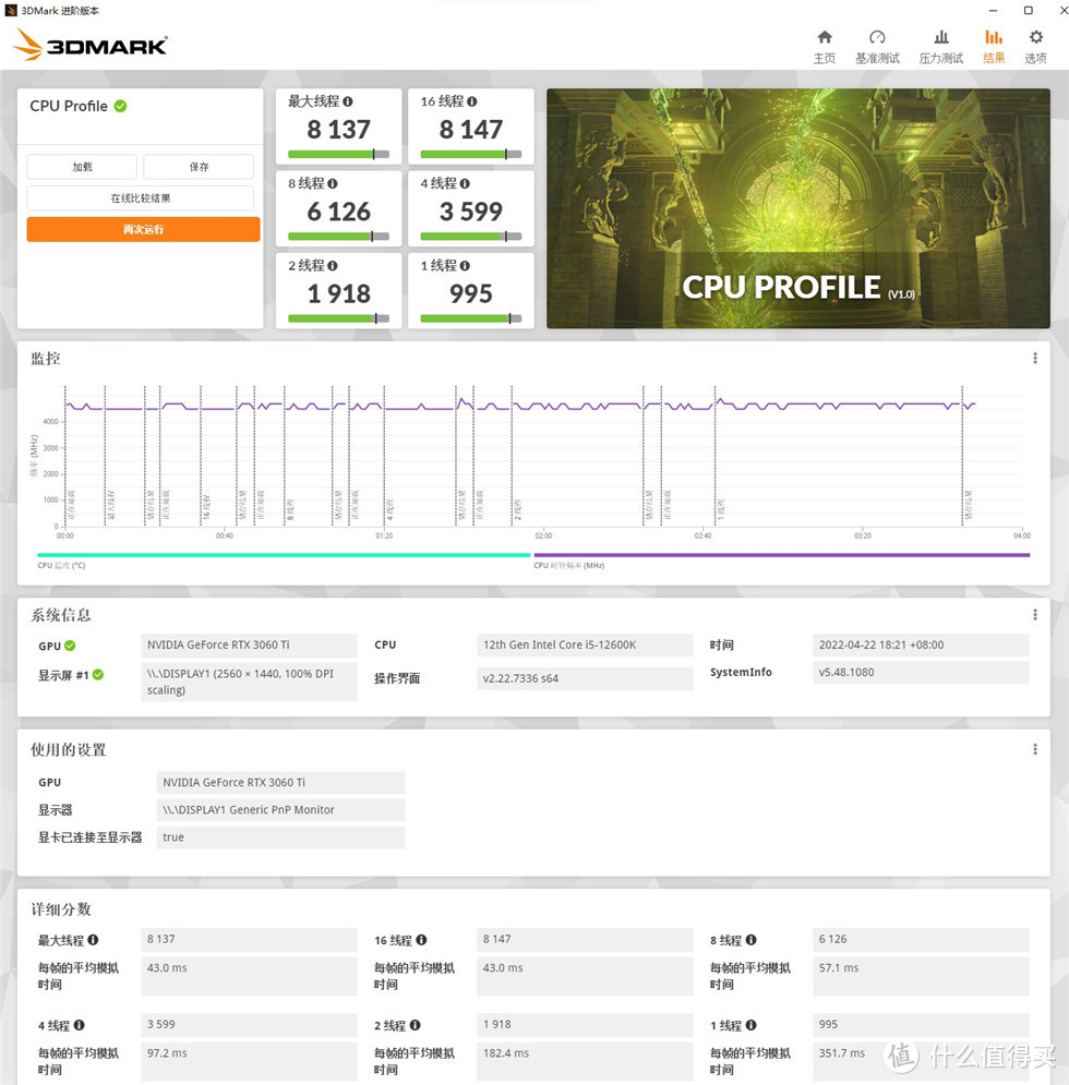 12600K+ROG Z690i+3060Ti+分形工艺Torrent NANO RGB装机记