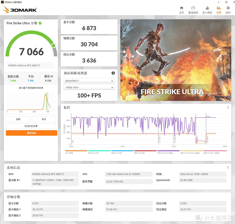 12600K+ROG Z690i+3060Ti+分形工艺Torrent NANO RGB装机记