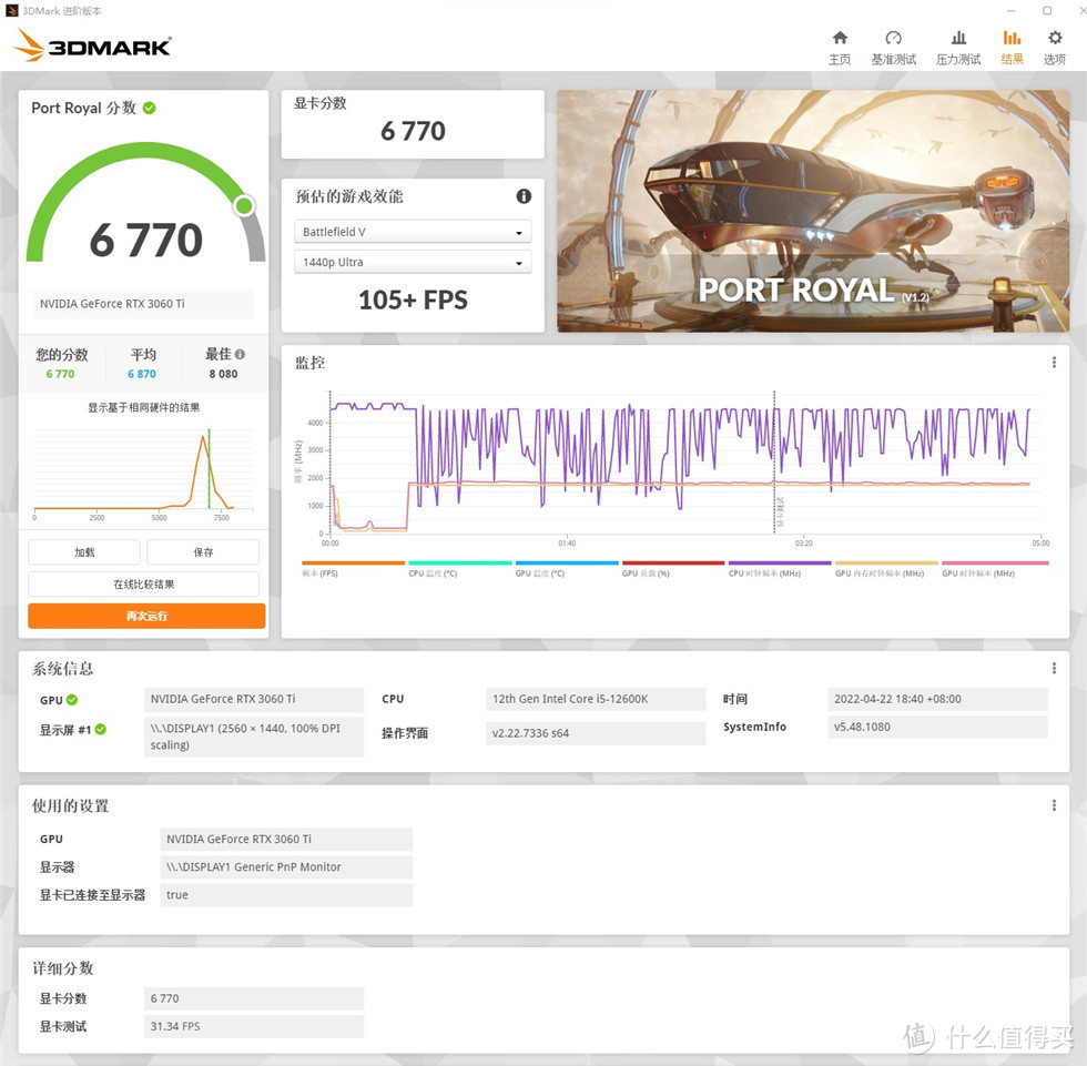 12600K+ROG Z690i+3060Ti+分形工艺Torrent NANO RGB装机记