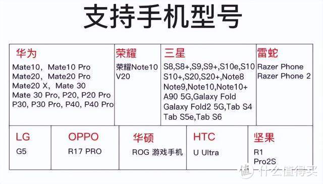 INNOCN便携屏：switch连接畅快游戏，手机也能成为随身电脑