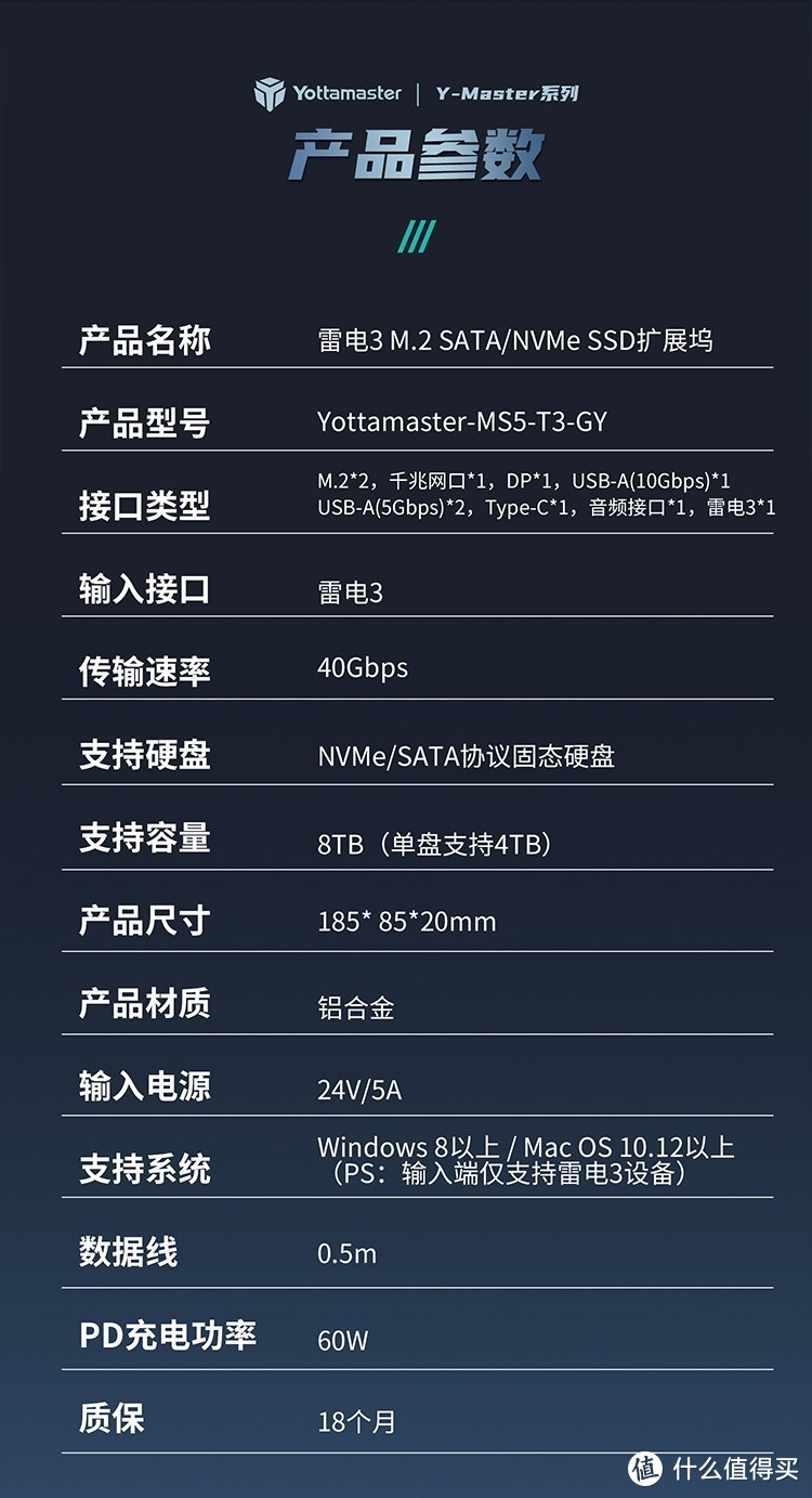 Yottamaster MS5-T3雷电3硬盘盒扩展坞测速怎么样？分别测Win11系统和macOS12系统下的雷电3读写速度！
