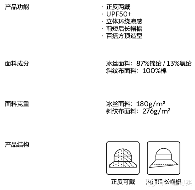 我们一起抵抗【热】之《蕉内都市防晒装备选购攻略》。推荐指数最高的竟然是？？？