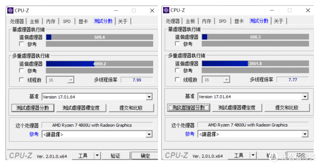 我的Mini PC使用史&零刻SER4硬核测试