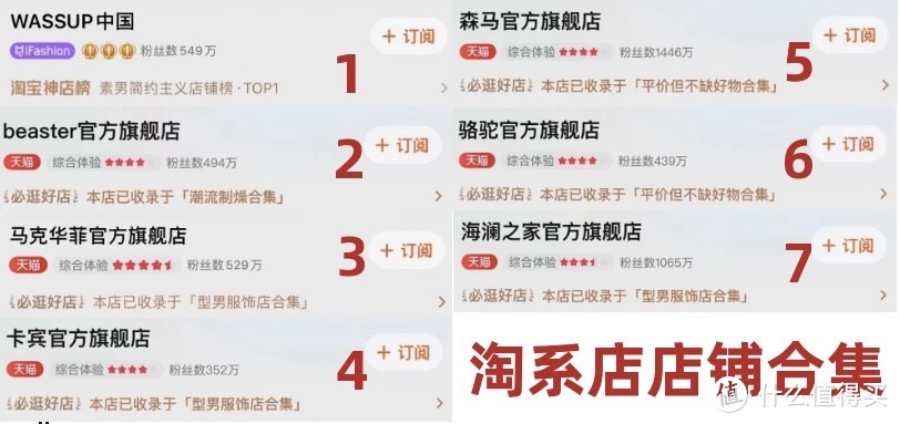 同店不同价｜ 承包你的夏日穿搭，7家品牌男装价格分析，赶紧收藏起来吧 （有图有真相速进）