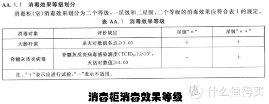 美的P60和GX1000洗碗机同样硬件三千元价差，差哪了？