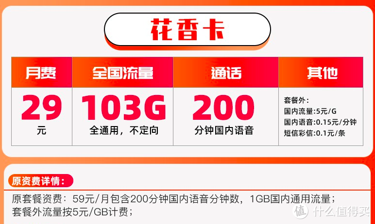 流量卡购买的使用体验、更优惠的异地同享宽带如何开通