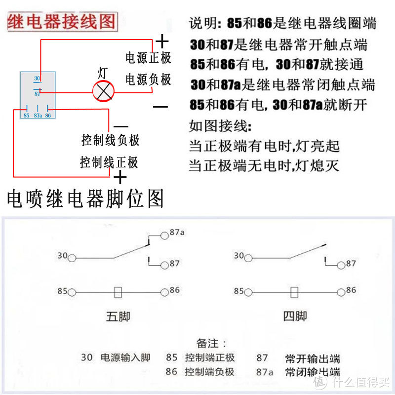 这是借的图片。