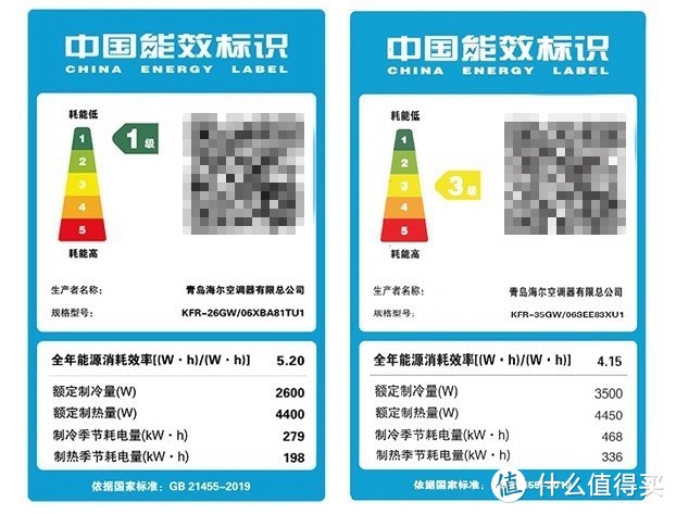 空调选购攻略知多少！618那些值得入手的空调推荐