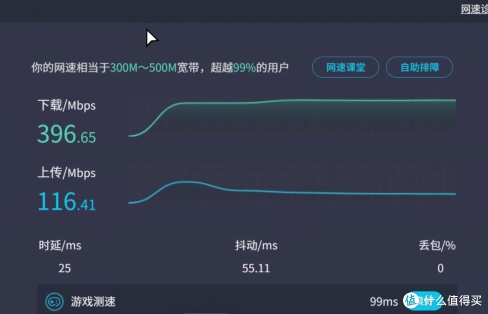 用网卡后的网速