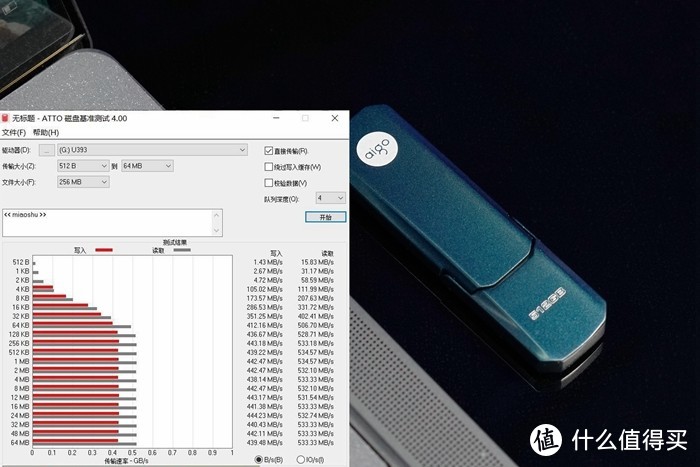 aigo U396高速USSD固态U盘：读写双600MB/s，刷新存储速度新体验