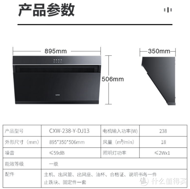 ▲产品参数如图，方便大家参考