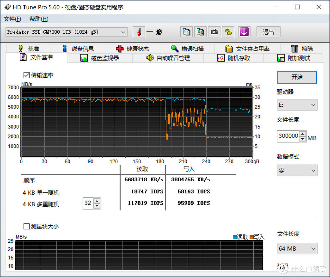 极速PCIe 4.0体验，宏碁掠夺者 GM7000 1TB SSD评测分享
