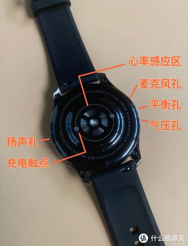 vivo WATCH2将手表与手机融为一体