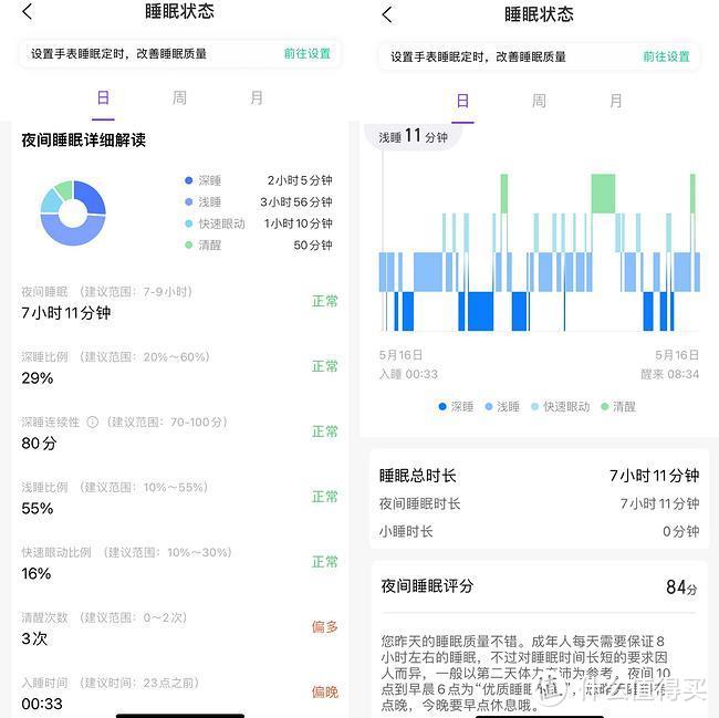 vivo WATCH2将手表与手机融为一体