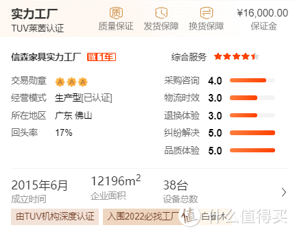 从宜家供货商为切入点，推荐几家乳胶垫，乳胶枕的1688店铺