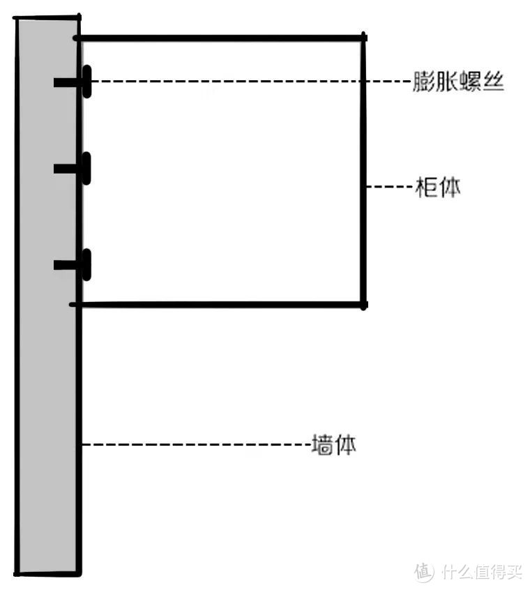 2022年6大悬浮设计，被年轻人推上神坛的竟是电视背景墙