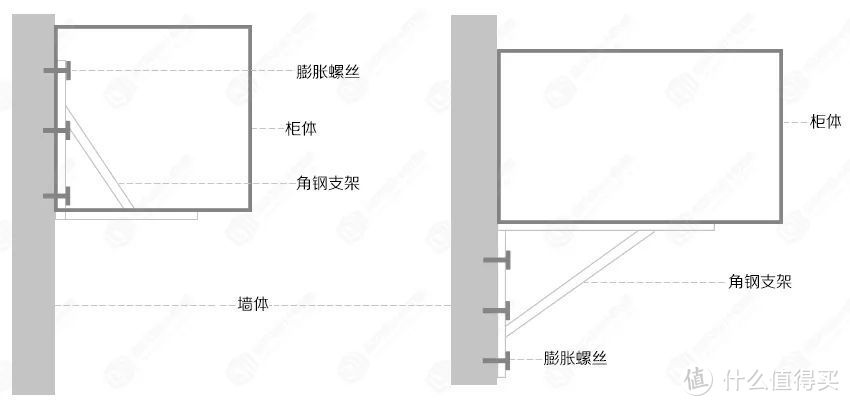 2022年6大悬浮设计，被年轻人推上神坛的竟是电视背景墙