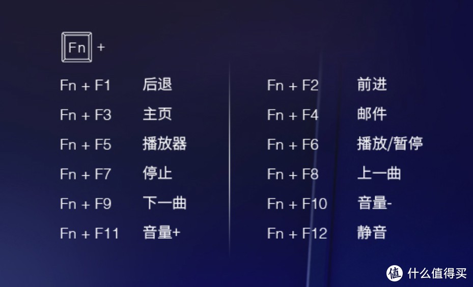 办公娱乐好帮手、超高性价比的机械键盘——雷柏V500PRO-87多模机械键盘体验