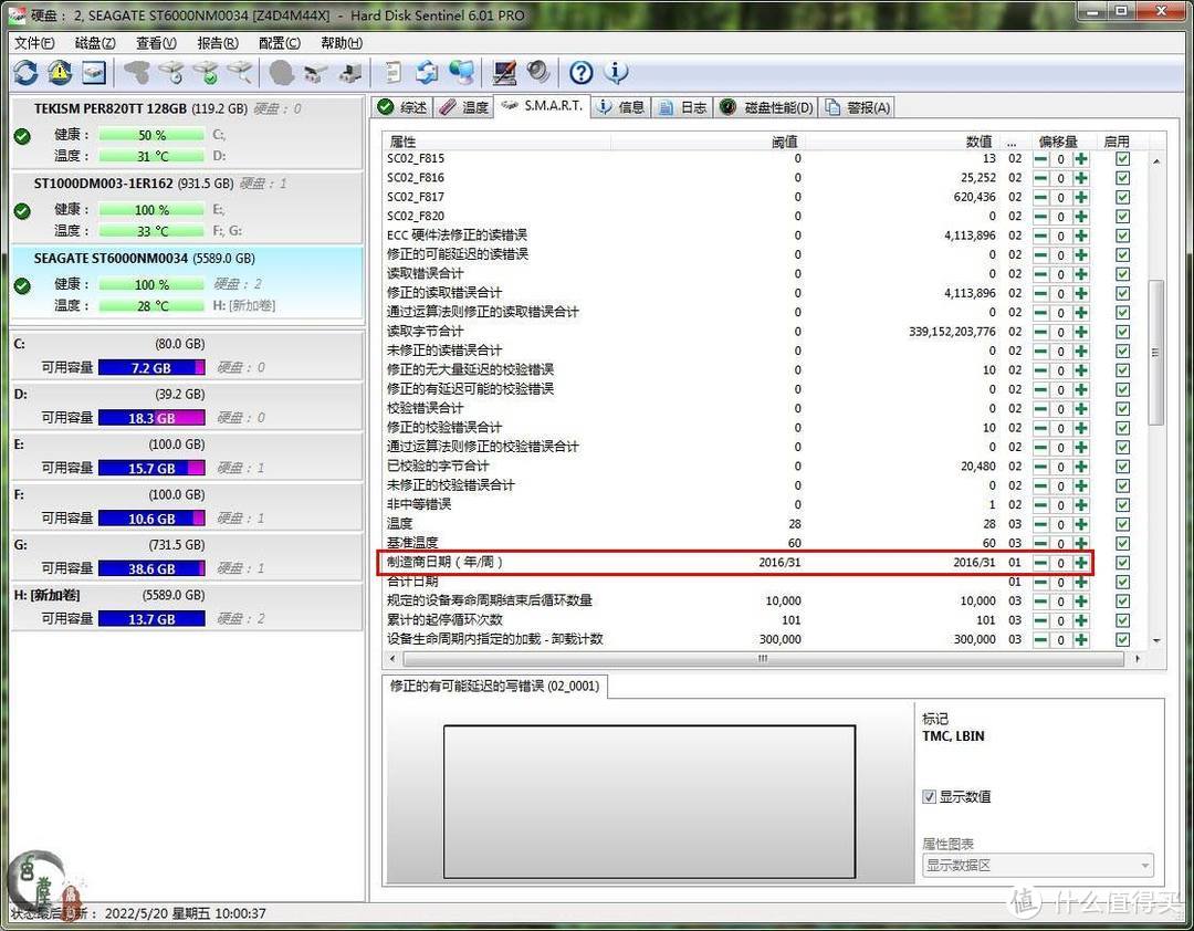 260元的6T服务器硬盘，通电时间不到4000小时，你敢买吗？