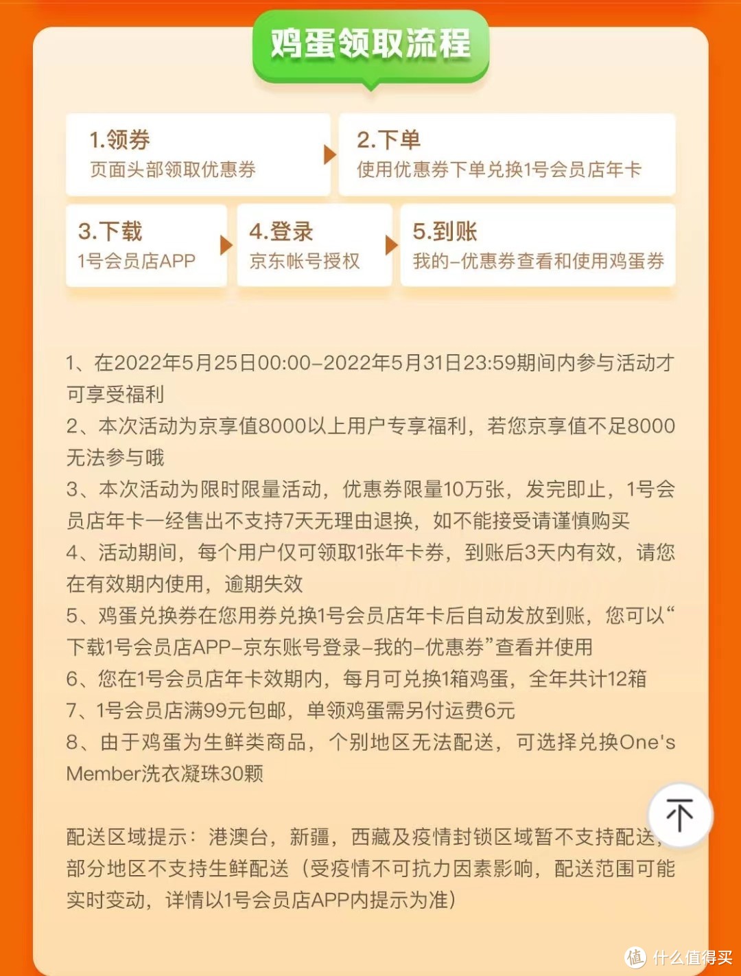 京东1元兑换价值198元1号会员店年卡会员，12箱可生食鸡蛋、12个月优酷、腾讯视频会员任你选！