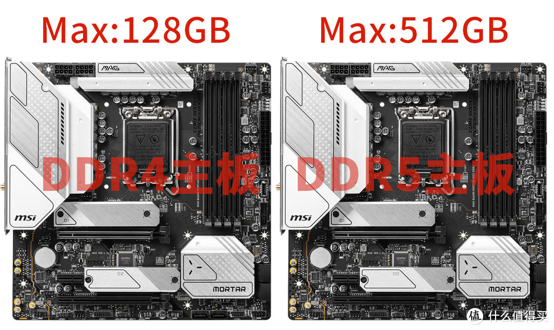 5200MHz！12代Intel选D4还是D5？附宏碁掠夺者Vesta II DDR5内存实战