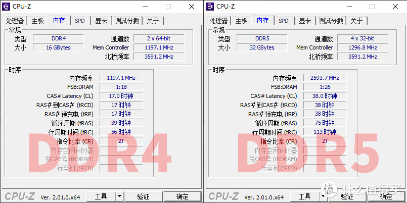 5200MHz！12代Intel选D4还是D5？附宏碁掠夺者Vesta II DDR5内存实战