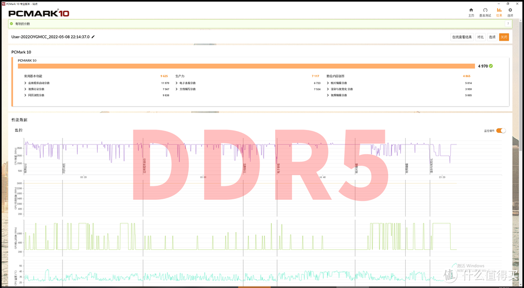 5200MHz！12代Intel选D4还是D5？附宏碁掠夺者Vesta II DDR5内存实战