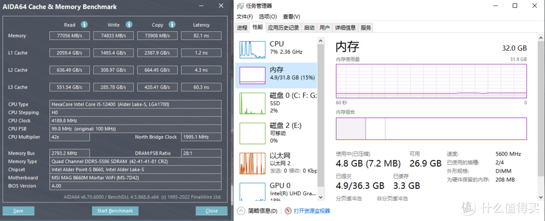 5200MHz！12代Intel选D4还是D5？附宏碁掠夺者Vesta II DDR5内存实战