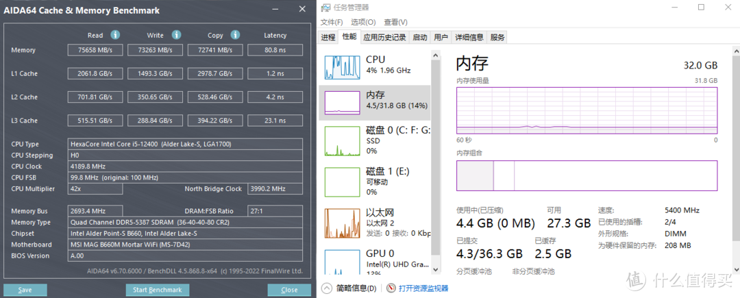 5200MHz！12代Intel选D4还是D5？附宏碁掠夺者Vesta II DDR5内存实战