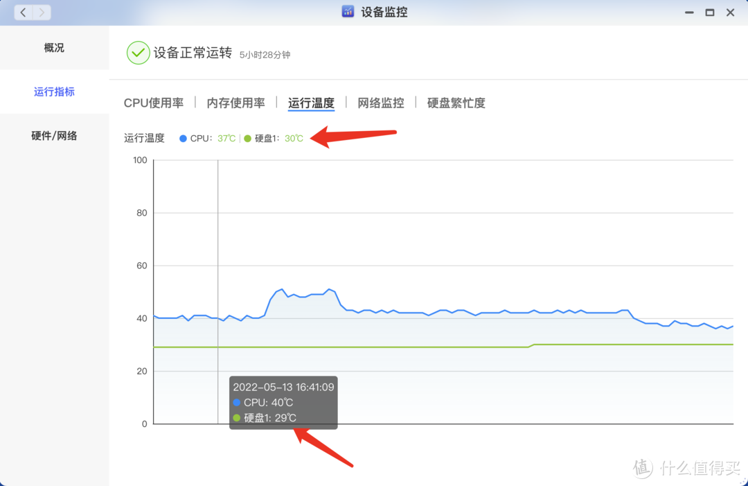 为了好好打工 我升级了一块6T的西数红盘Plus