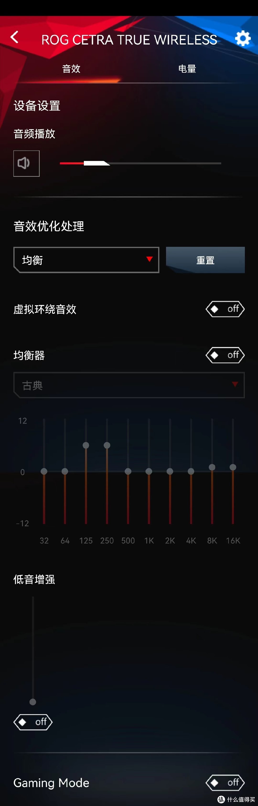 ROG降临TWS 入耳式无线游戏耳机开箱分享