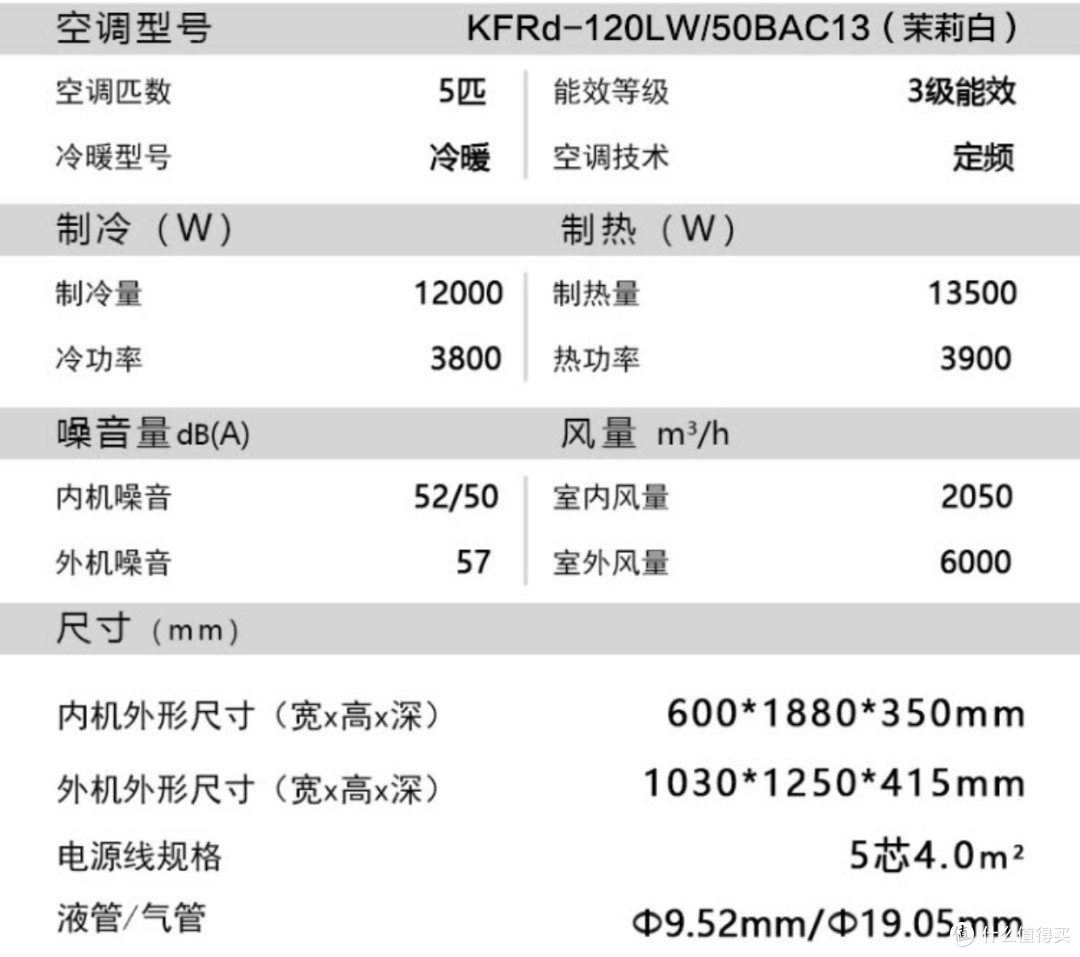 夏天和618海尔空调狂欢购一起来啦快来选购合适的空调吧