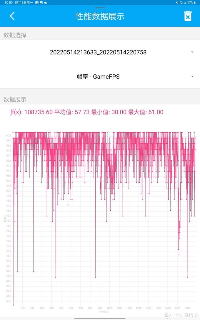 极致堆料的平板电脑？三星Galaxy Tab S8 Ultra满足你的一切需求