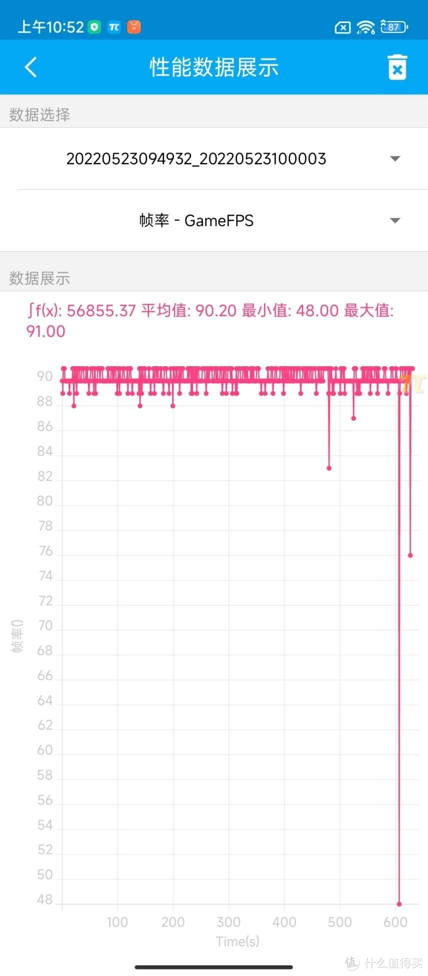 顶级LCD屏幕！Redmi Note11T Pro+体验评测