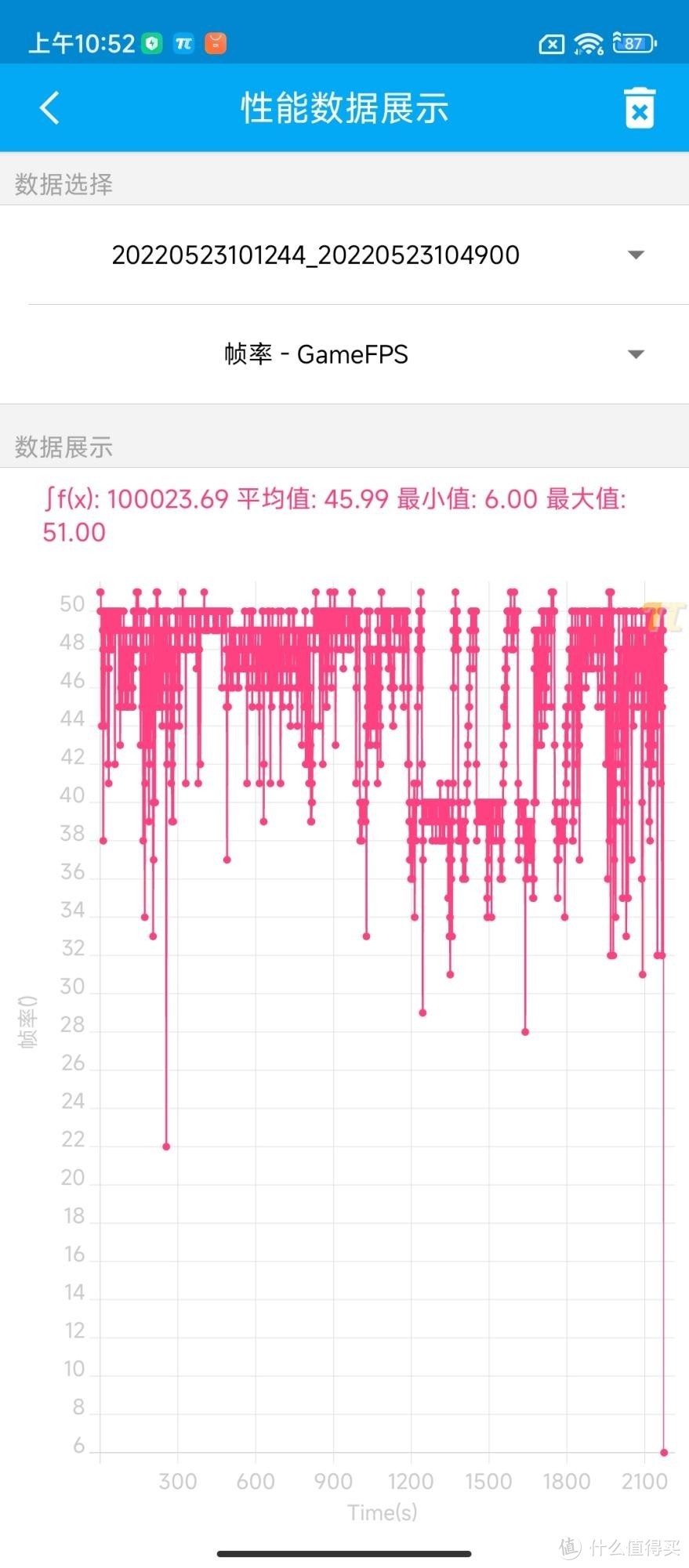 顶级LCD屏幕！Redmi Note11T Pro+体验评测