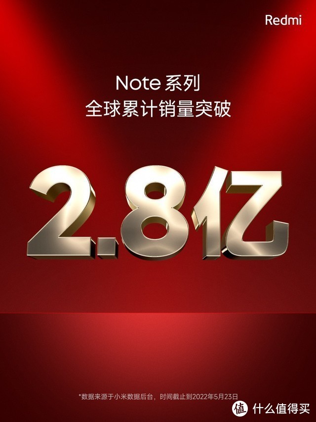 顶级LCD屏幕！Redmi Note11T Pro+体验评测