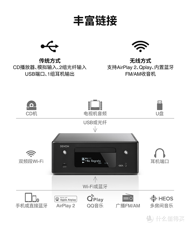 618来套桌面发烧HiFi组合如何？宝华韦健607 S2实力诠释何为专业