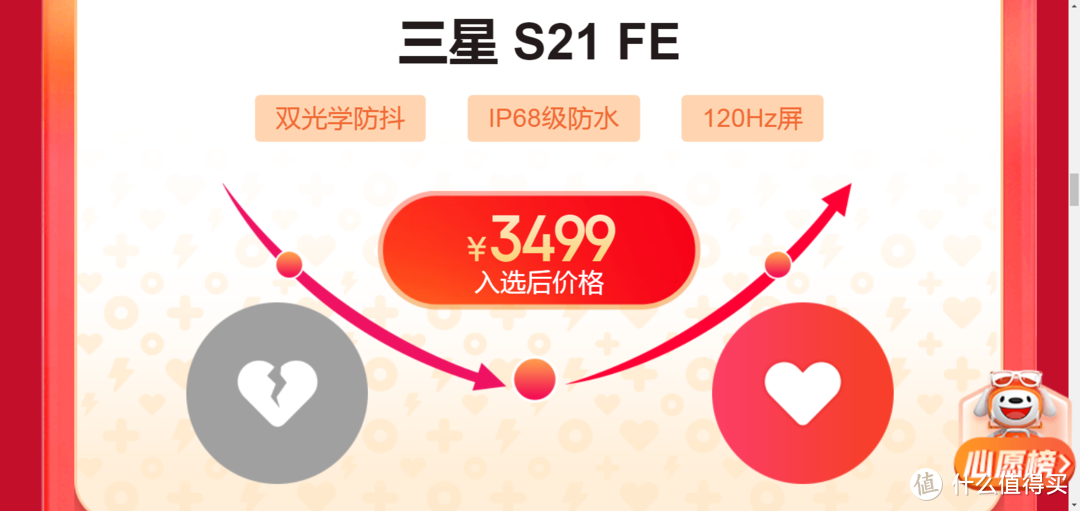 城会玩，京东618新玩法，万人团购，价格低到离谱。