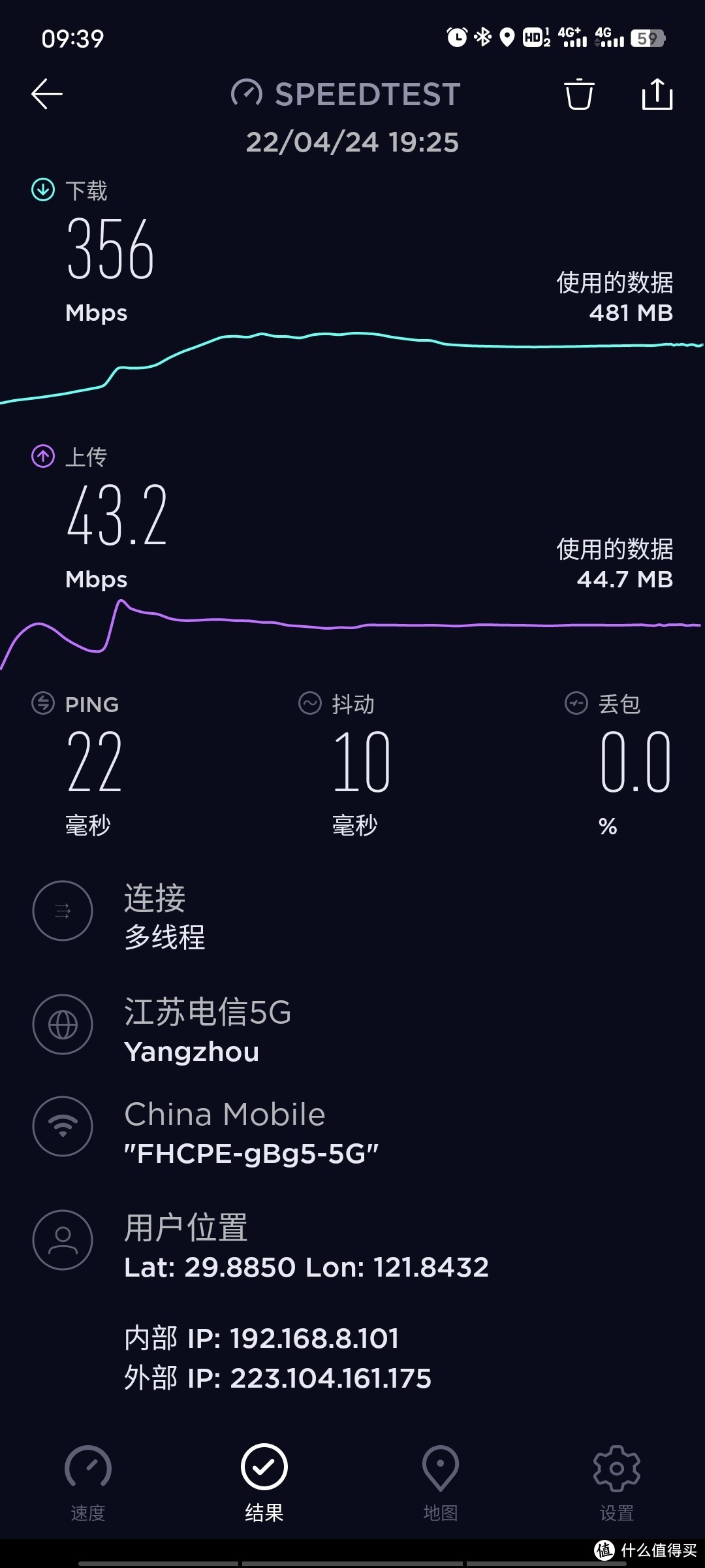 5g cpe移動路由器後,在wifi6模式下的速度,網速測試為下載356mbps